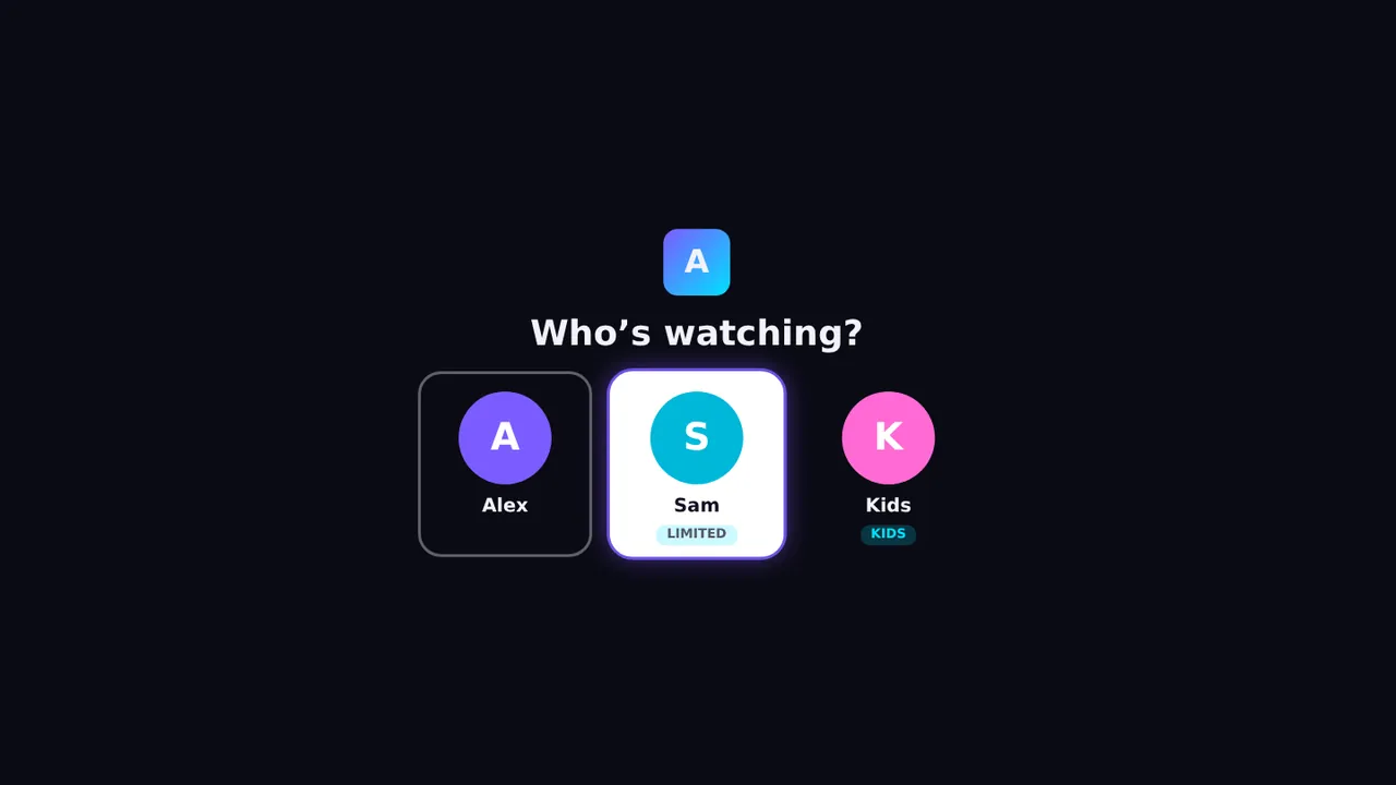 The Who is watching screen with three profiles